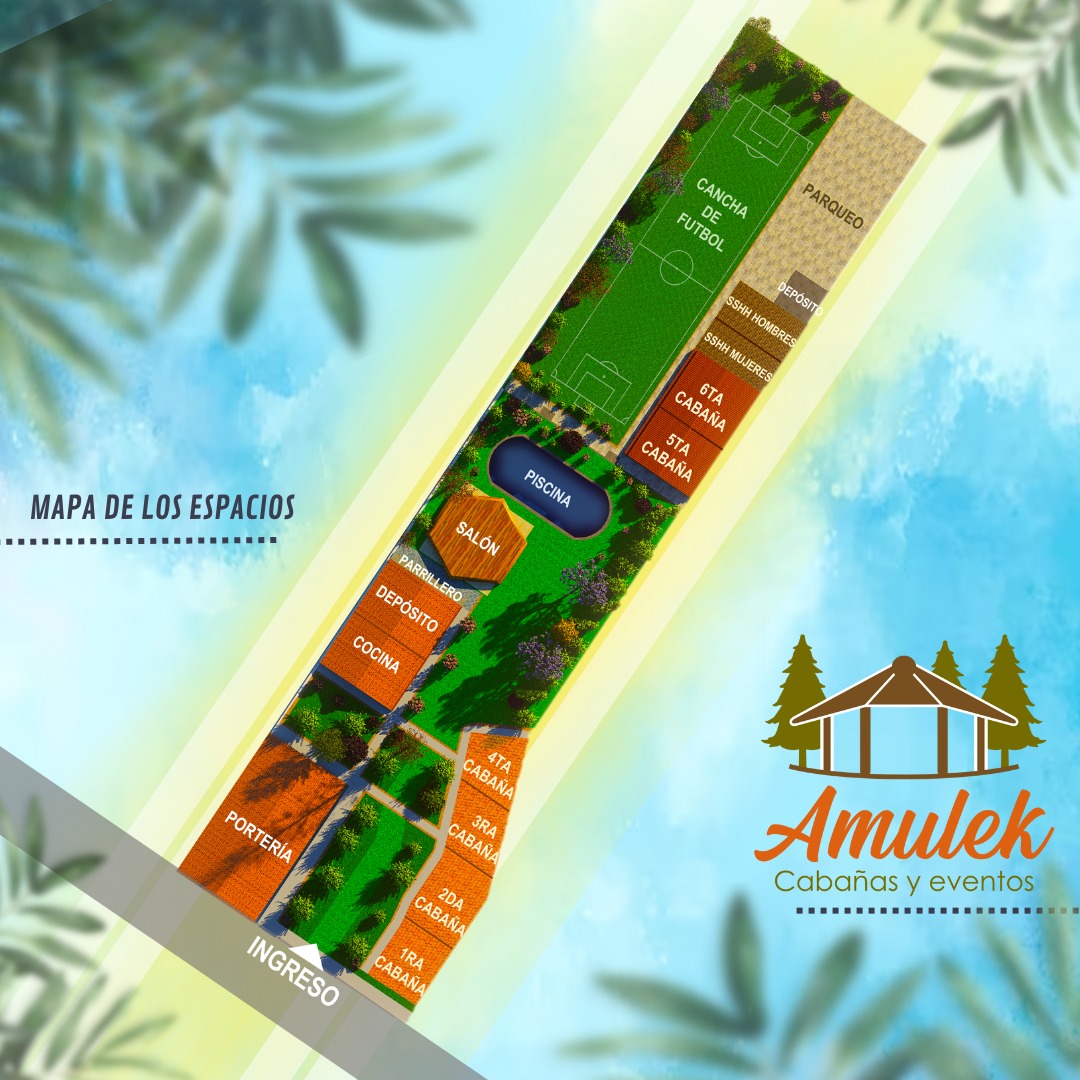 Mapa de las instalaciones